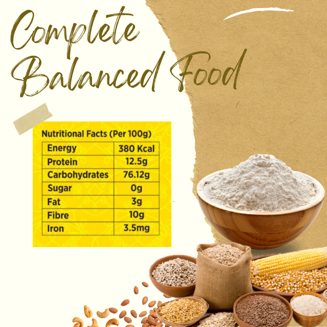 Savastha health mix powder nutritional facts
